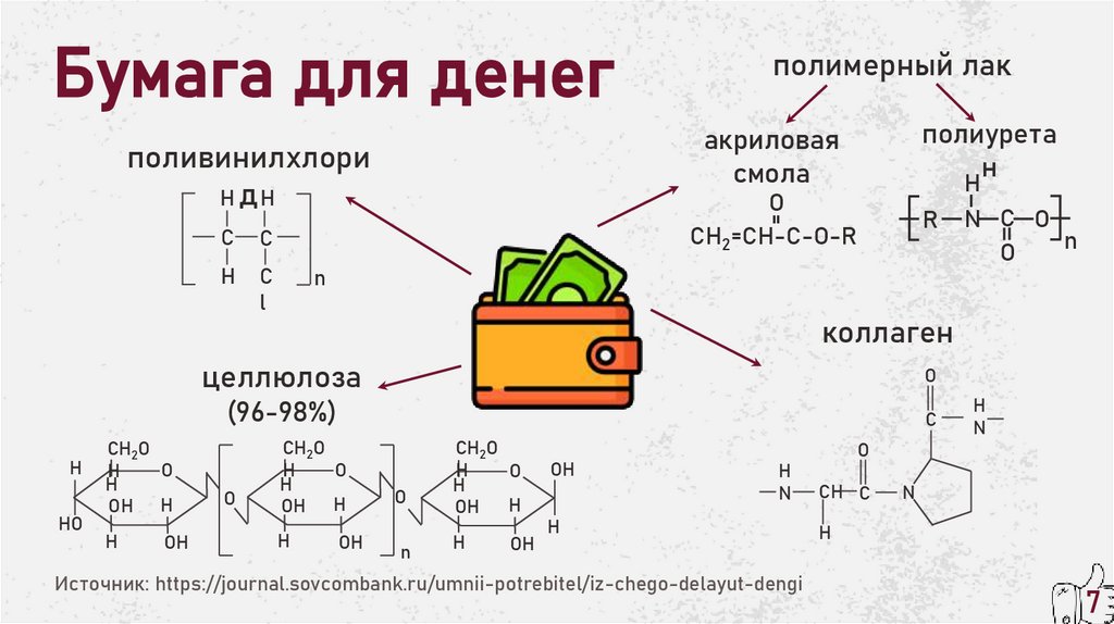 Бумага для денег