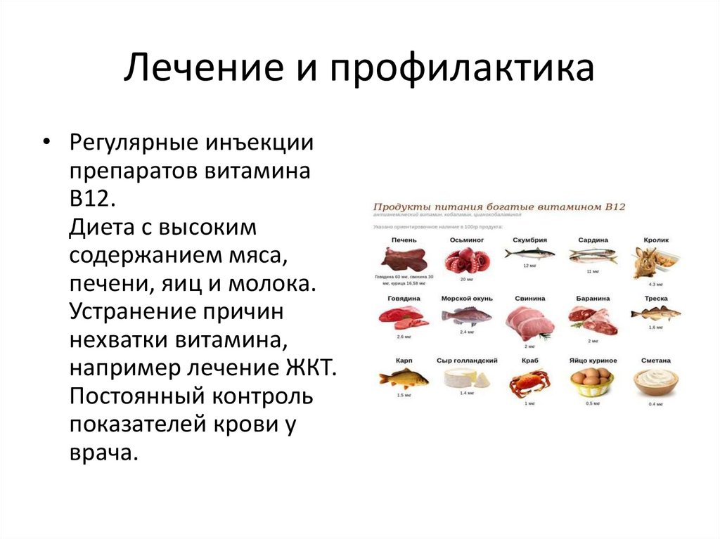 Лечение и профилактика