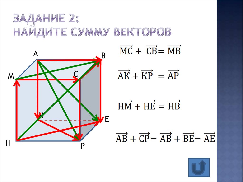 Задание 2: найдите сумму векторов