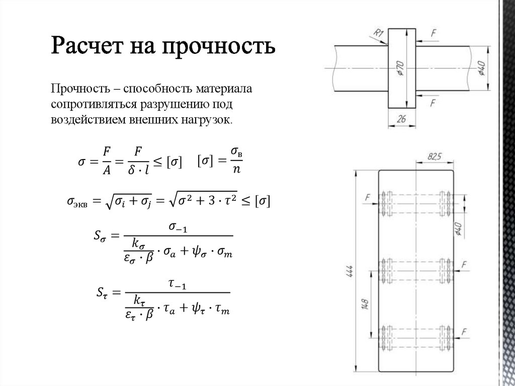 Расчет на прочность