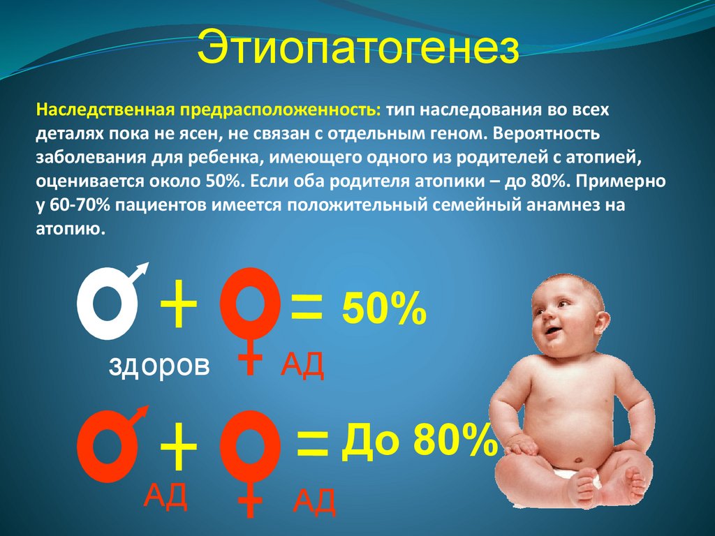 Наследственная предрасположенность: тип наследования во всех деталях пока не ясен, не связан с отдельным геном. Вероятность