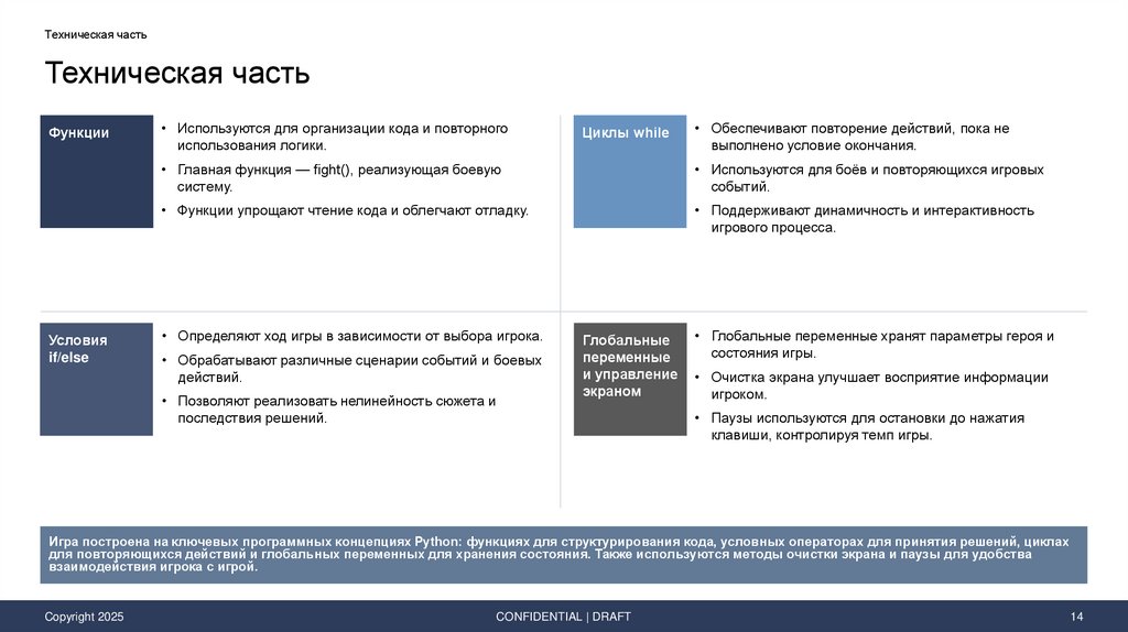 Техническая часть