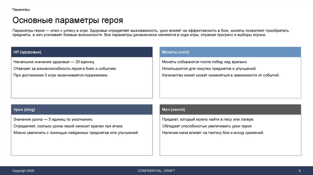 Основные параметры героя