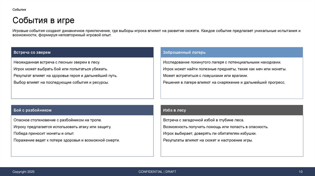 События в игре