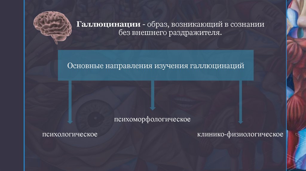 Галлюцинации - образ, возникающий в сознании без внешнего раздражителя.
