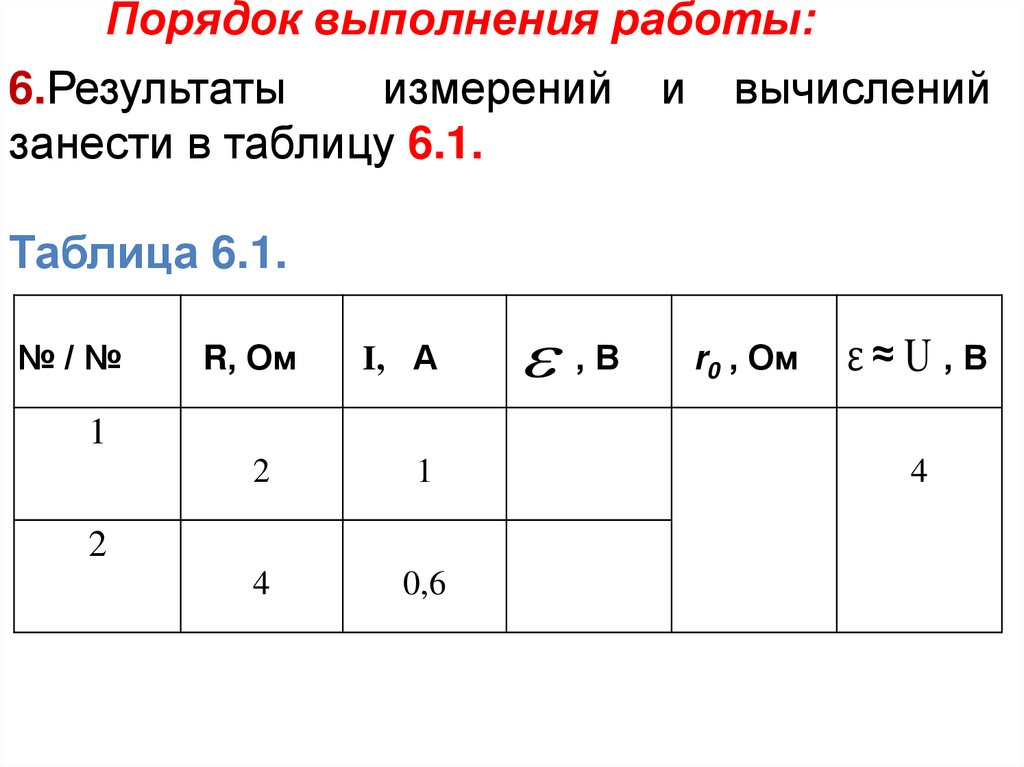 Порядок выполнения работы: