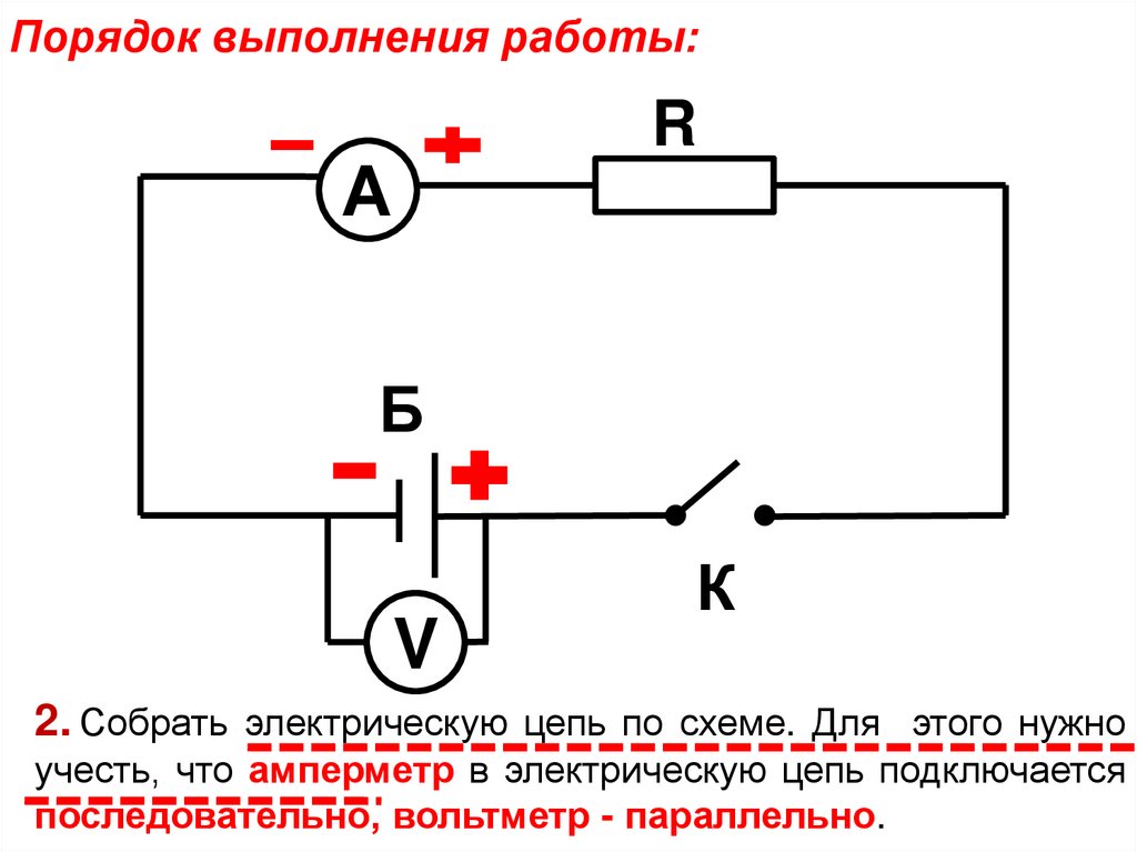 Порядок выполнения работы: