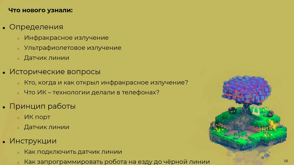 Что нового узнали: