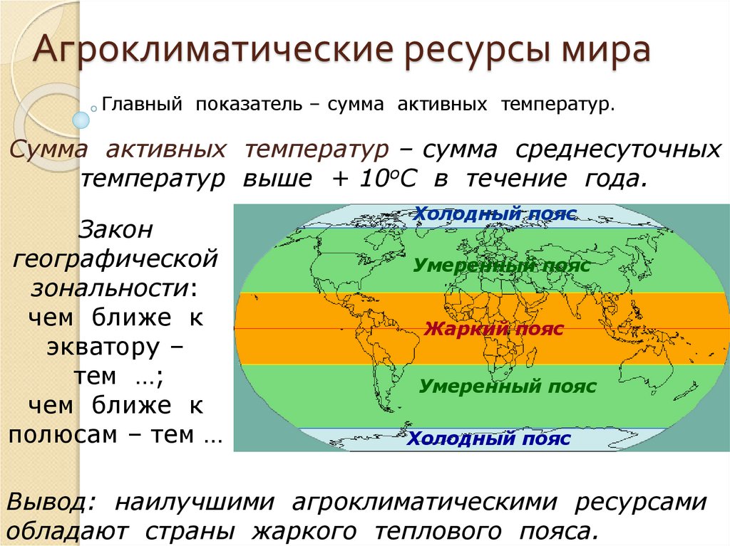 Агроклиматические ресурсы мира