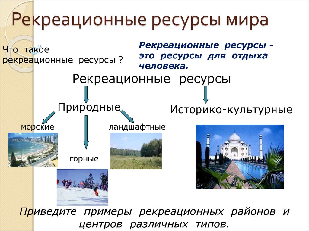 Рекреационные ресурсы мира