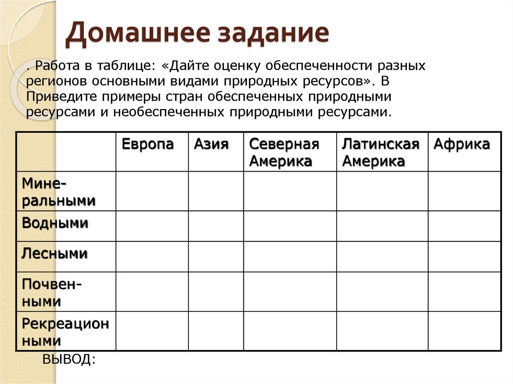 Домашнее задание