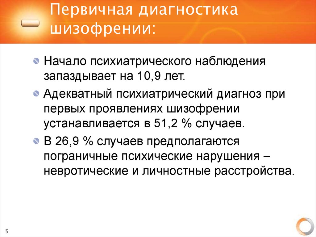 Первичная диагностика шизофрении: