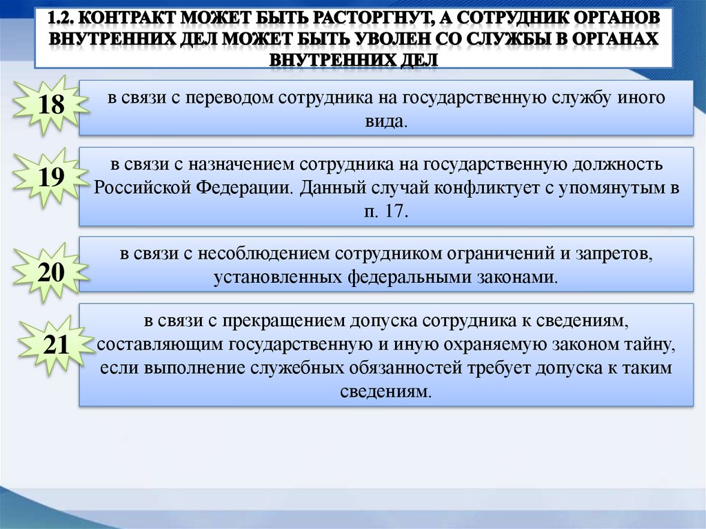 1.2. Контракт может быть расторгнут, а сотрудник органов внутренних дел может быть уволен со службы в органах внутренних дел