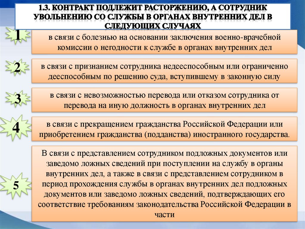 1.3. Контракт подлежит расторжению, а сотрудник увольнению со службы в органах внутренних дел в следующих случаях