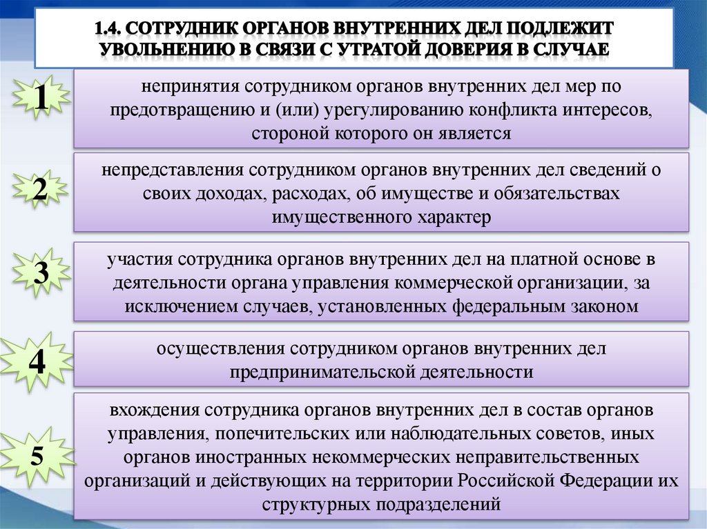 1.4. Сотрудник органов внутренних дел подлежит увольнению в связи с утратой доверия в случае