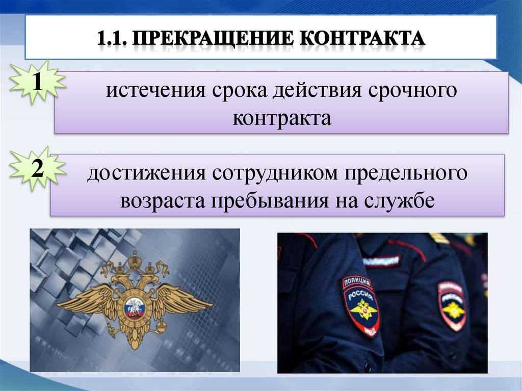 1.1. Прекращение контракта