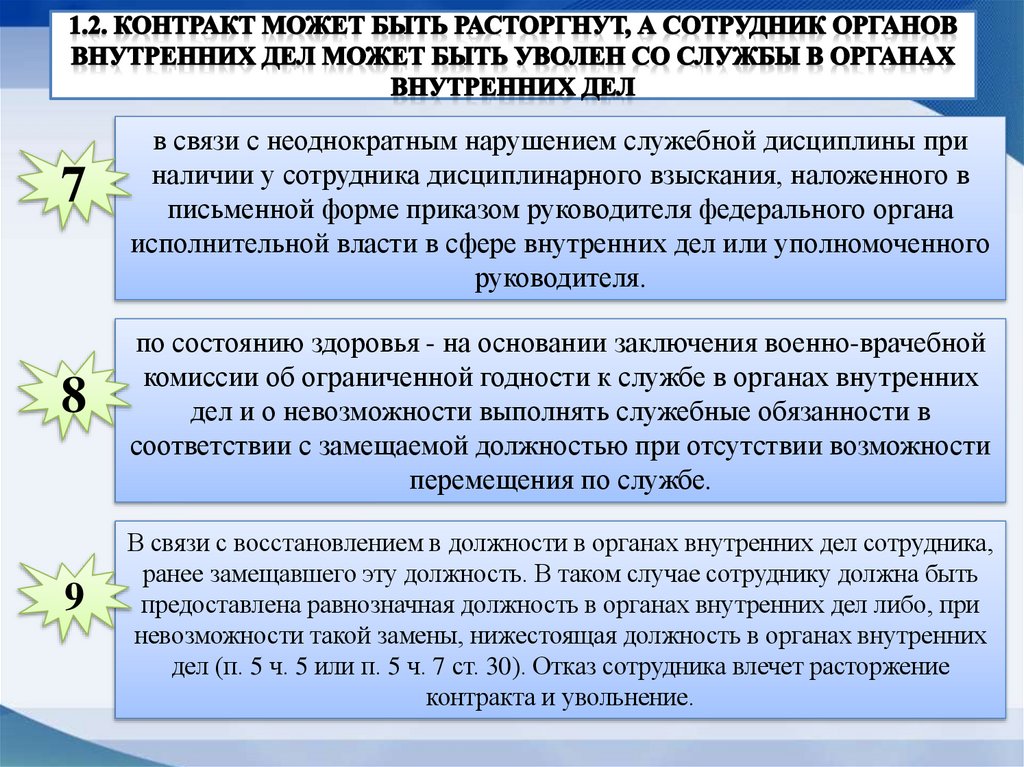 1.2. Контракт может быть расторгнут, а сотрудник органов внутренних дел может быть уволен со службы в органах внутренних дел