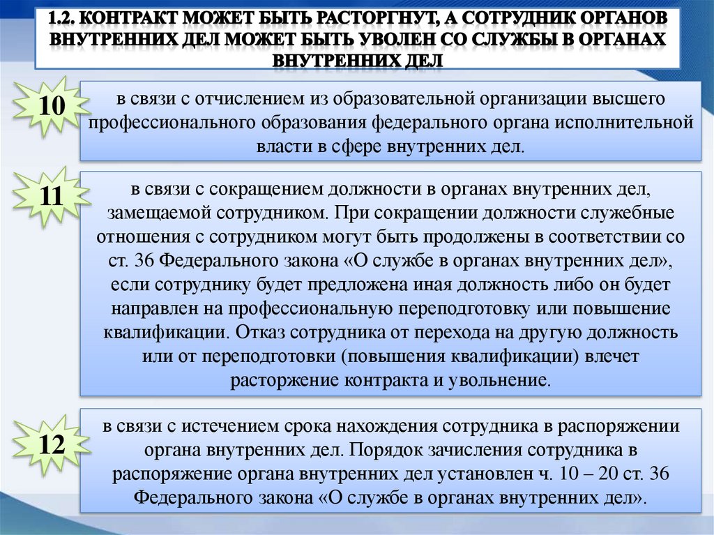 1.2. Контракт может быть расторгнут, а сотрудник органов внутренних дел может быть уволен со службы в органах внутренних дел