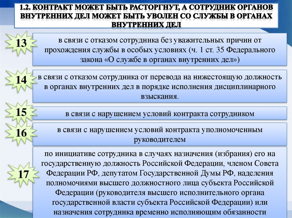 1.2. Контракт может быть расторгнут, а сотрудник органов внутренних дел может быть уволен со службы в органах внутренних дел
