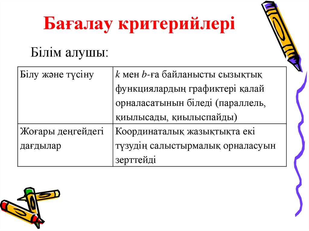 Бағалау критерийлері