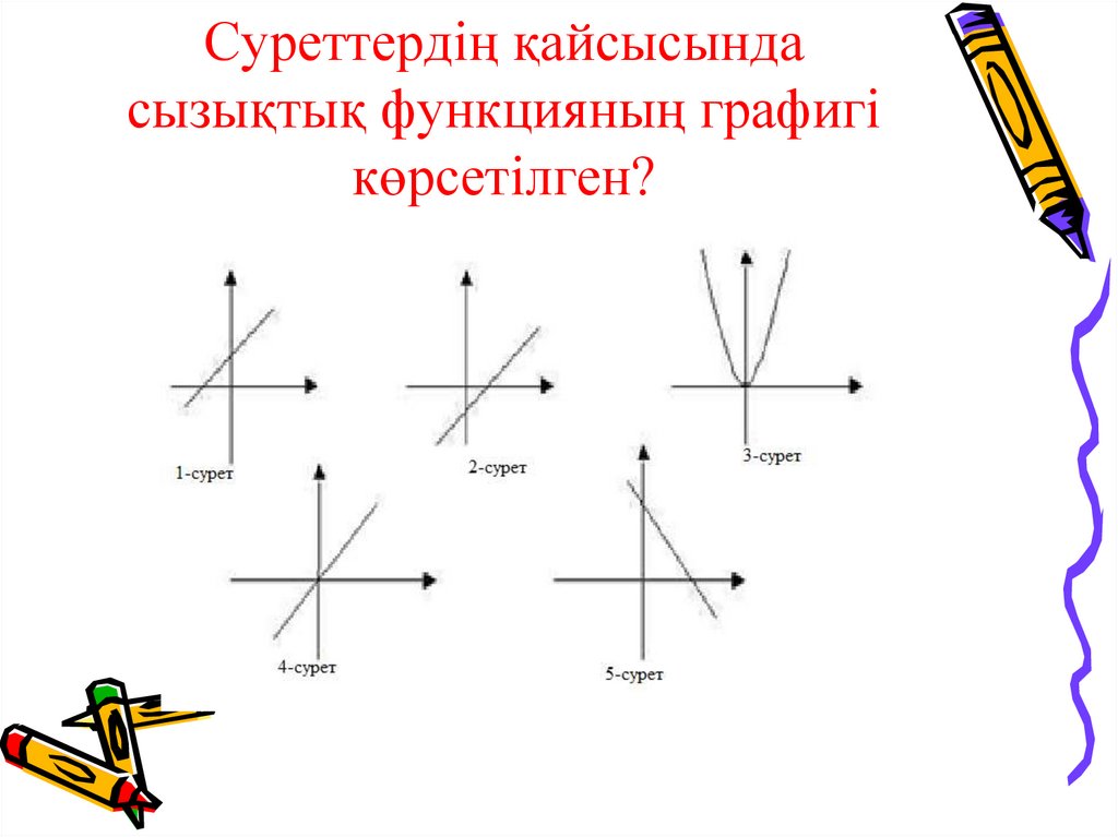 Суреттердің қайсысында сызықтық функцияның графигі көрсетілген?