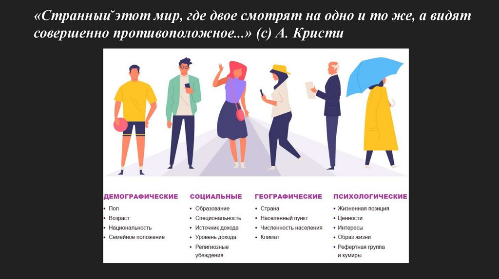 «Странный этот мир, где двое смотрят на одно и то же, а видят совершенно противоположное...» (с) А. Кристи