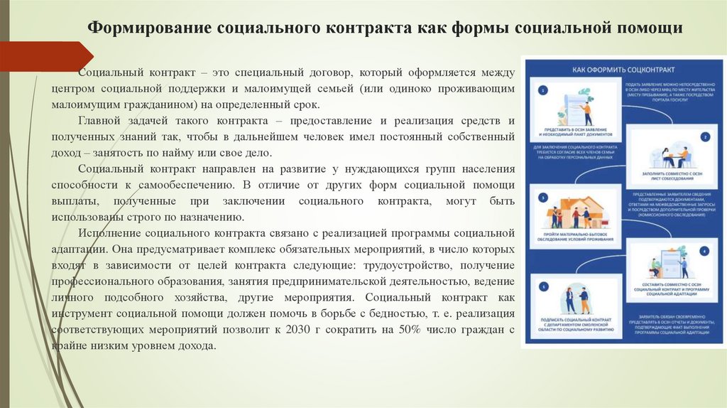 Формирование социального контракта как формы социальной помощи
