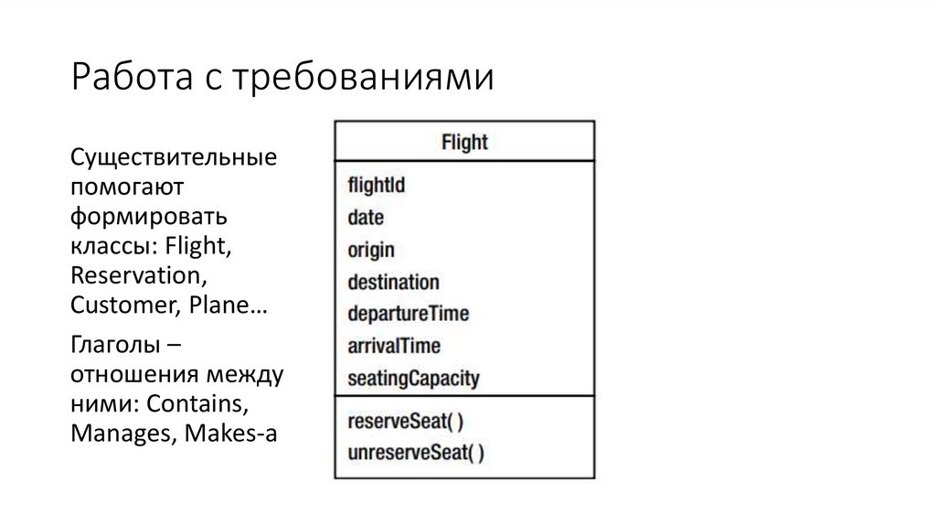 Работа с требованиями
