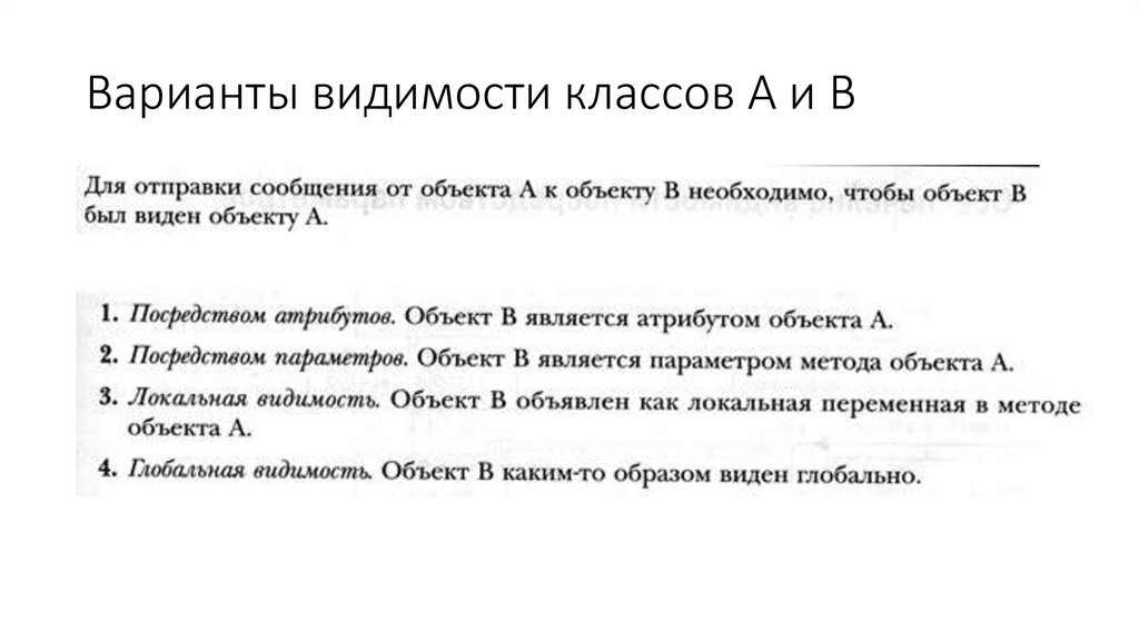 Варианты видимости классов А и B