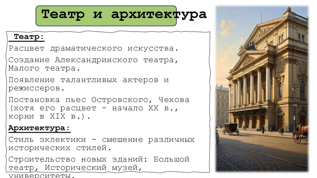 Театр и архитектура