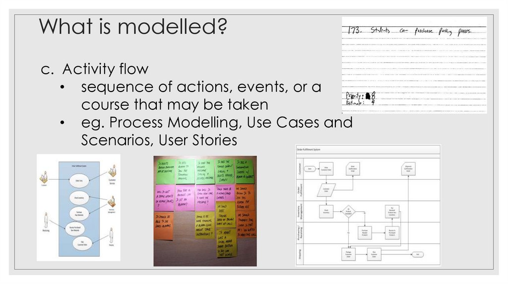 What is modelled?