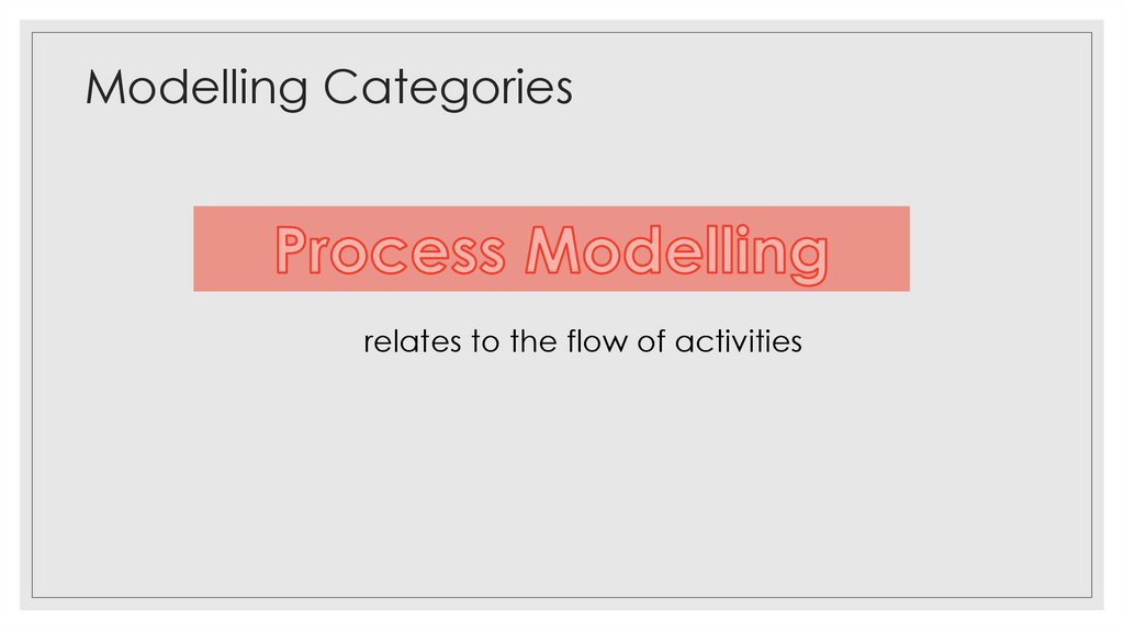 User Stories – Example (Format)