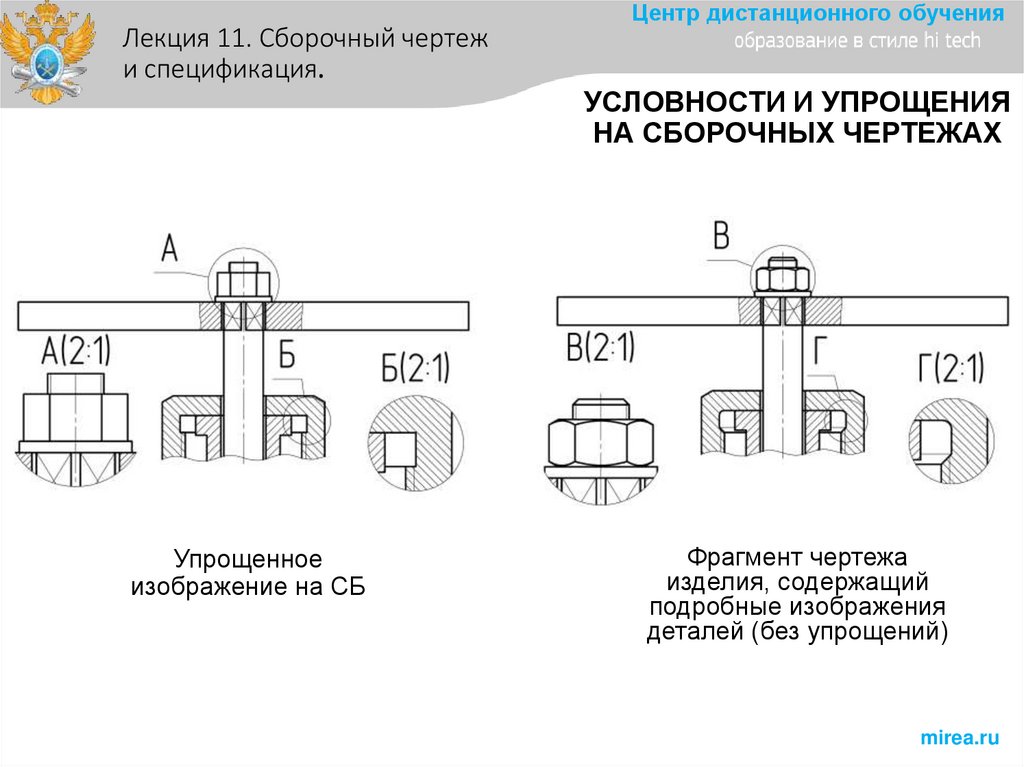 Упрощенное изображение на СБ