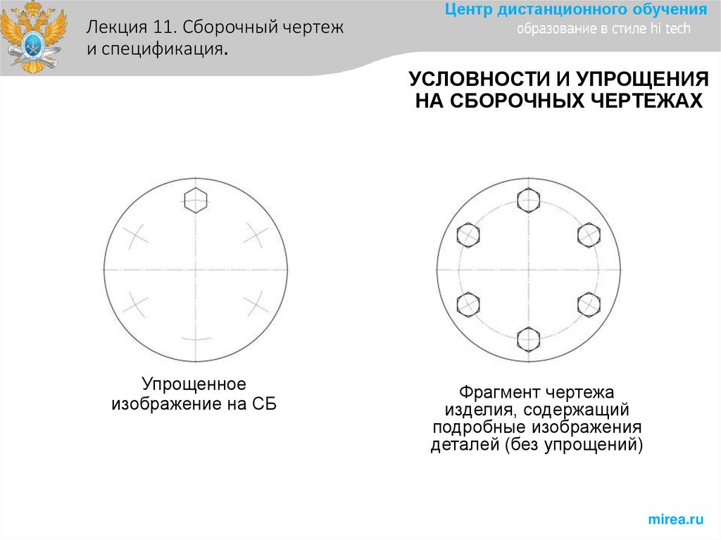 Упрощенное изображение на СБ