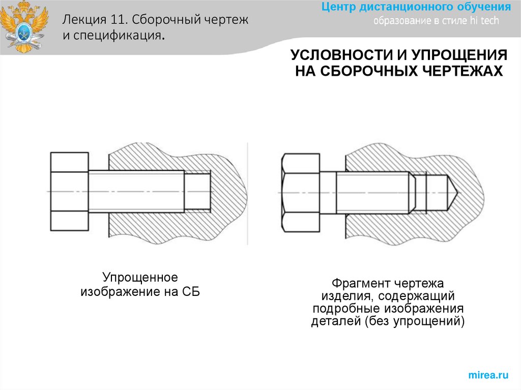 Упрощенное изображение на СБ