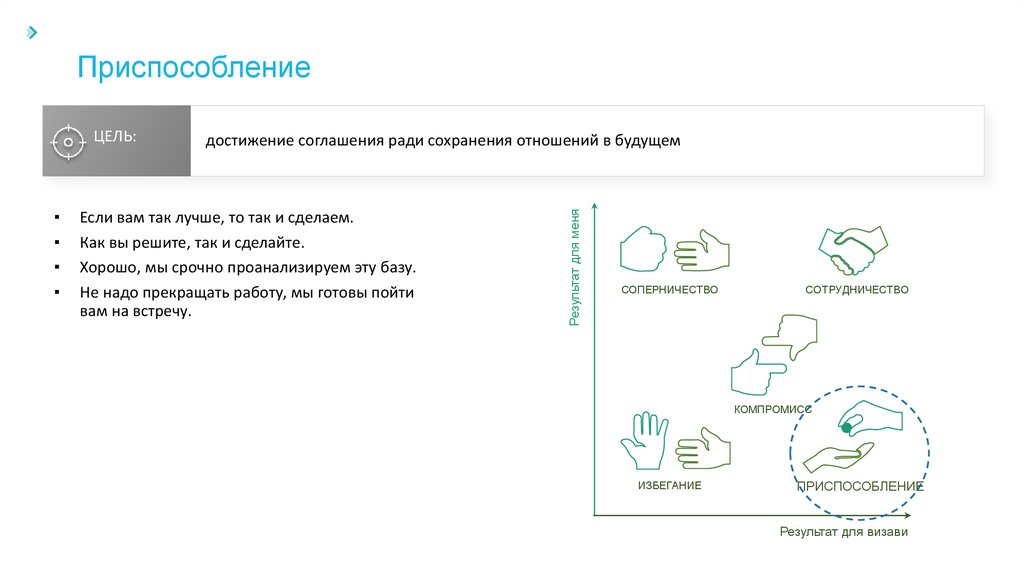 Приспособление