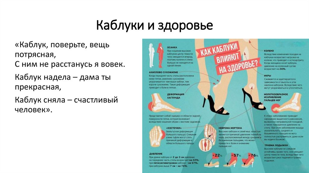 Каблуки и здоровье