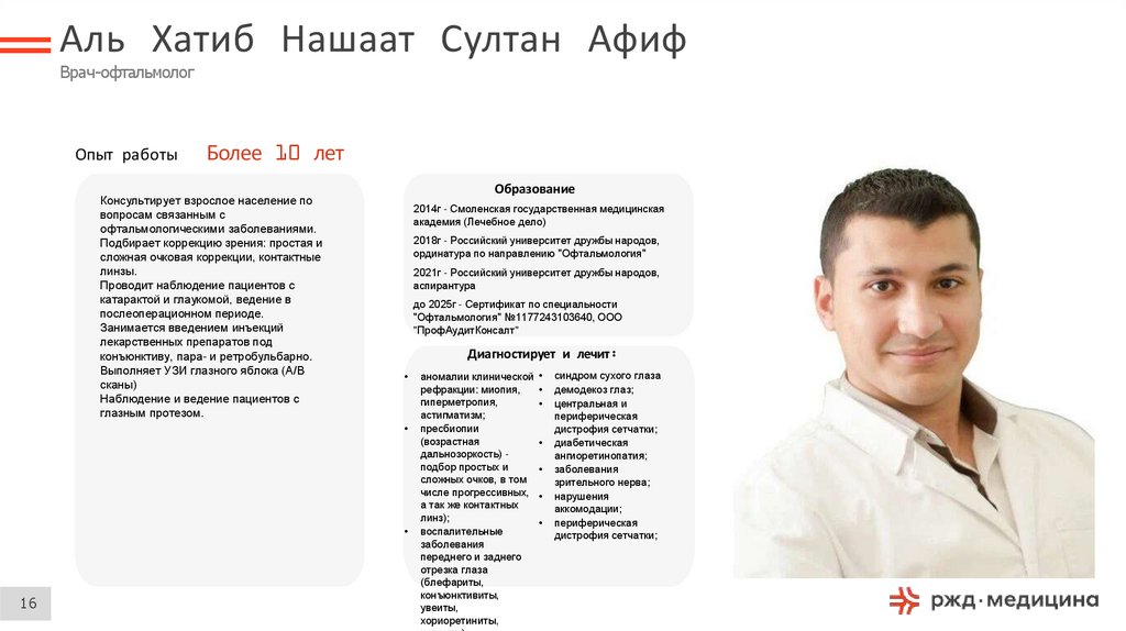 Аль Хатиб Нашаат Султан Афиф Врач-офтальмолог