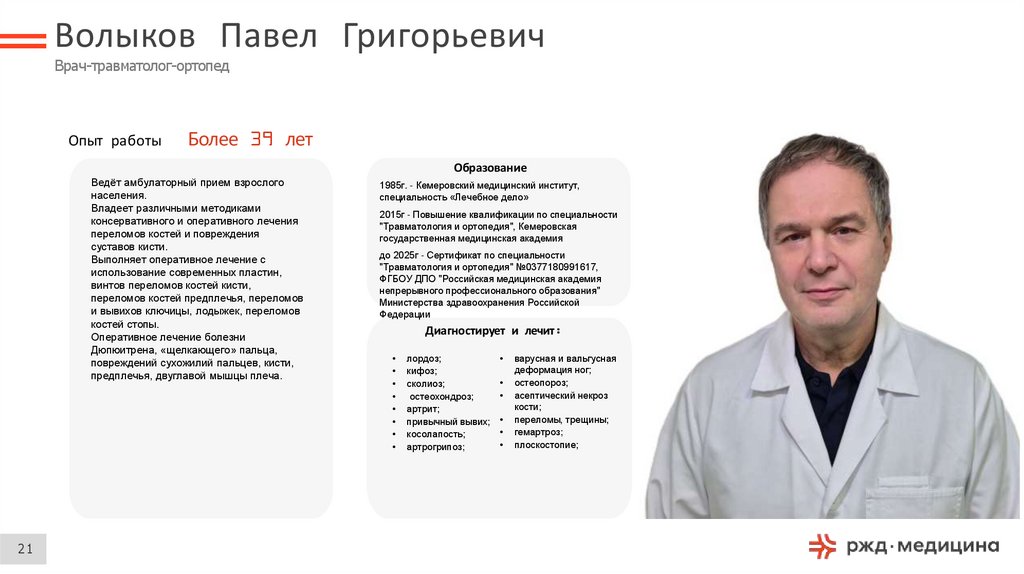 Волыков Павел Григорьевич Врач-травматолог-ортопед