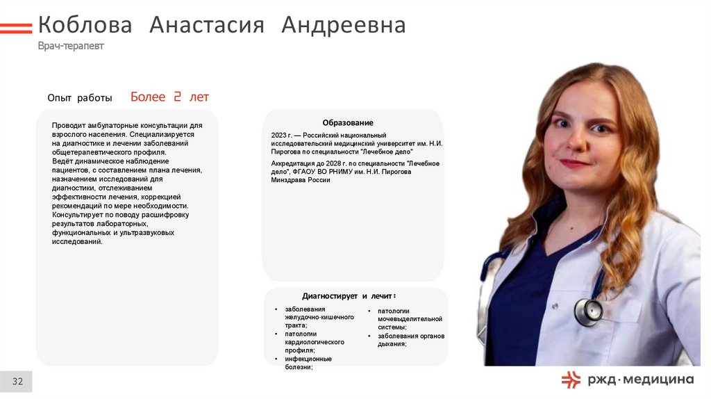 Коблова Анастасия Андреевна Врач-терапевт