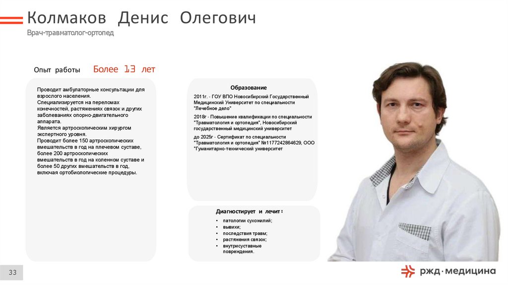 Колмаков Денис Олегович Врач-травматолог-ортопед