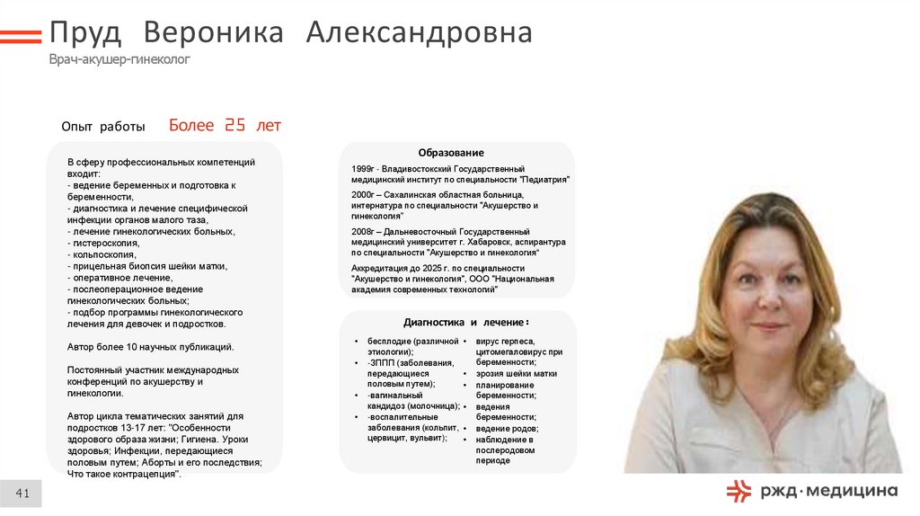 Пруд Вероника Александровна Врач-акушер-гинеколог