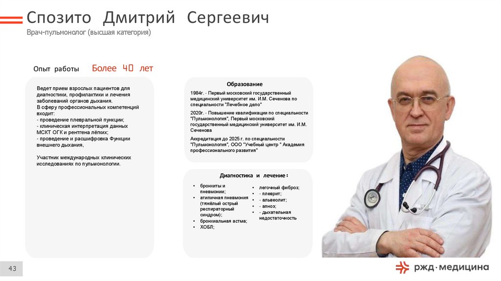 Спозито Дмитрий Сергеевич Врач-пульмонолог (высшая категория)
