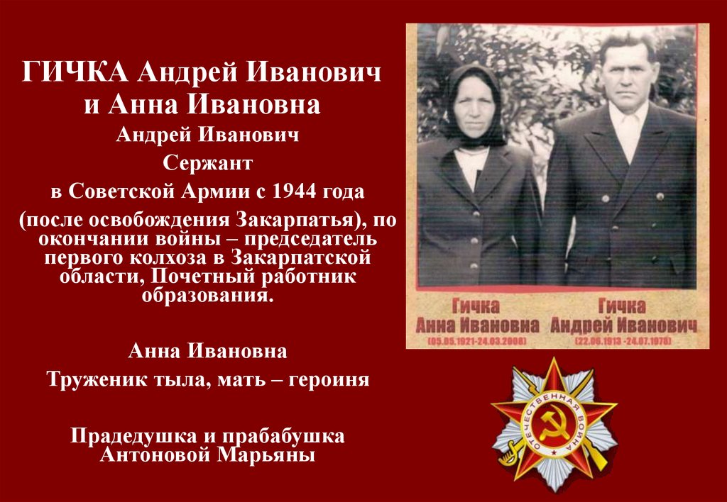 ГИЧКА Андрей Иванович и Анна Ивановна