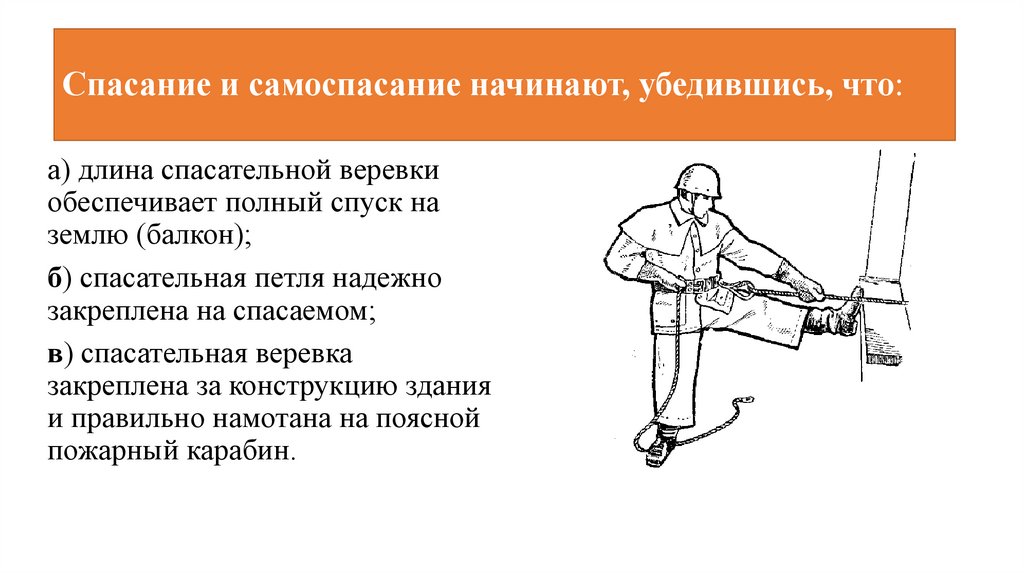 Спасание и самоспасание начинают, убедившись, что: