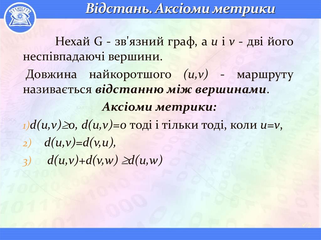 Відстань. Аксіоми метрики