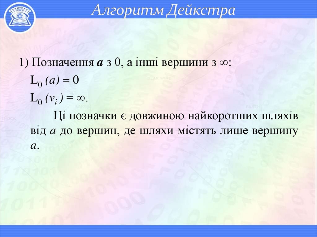 Алгоритм Дейкстра