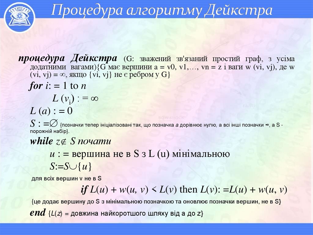 Процедура алгоритму Дейкстра