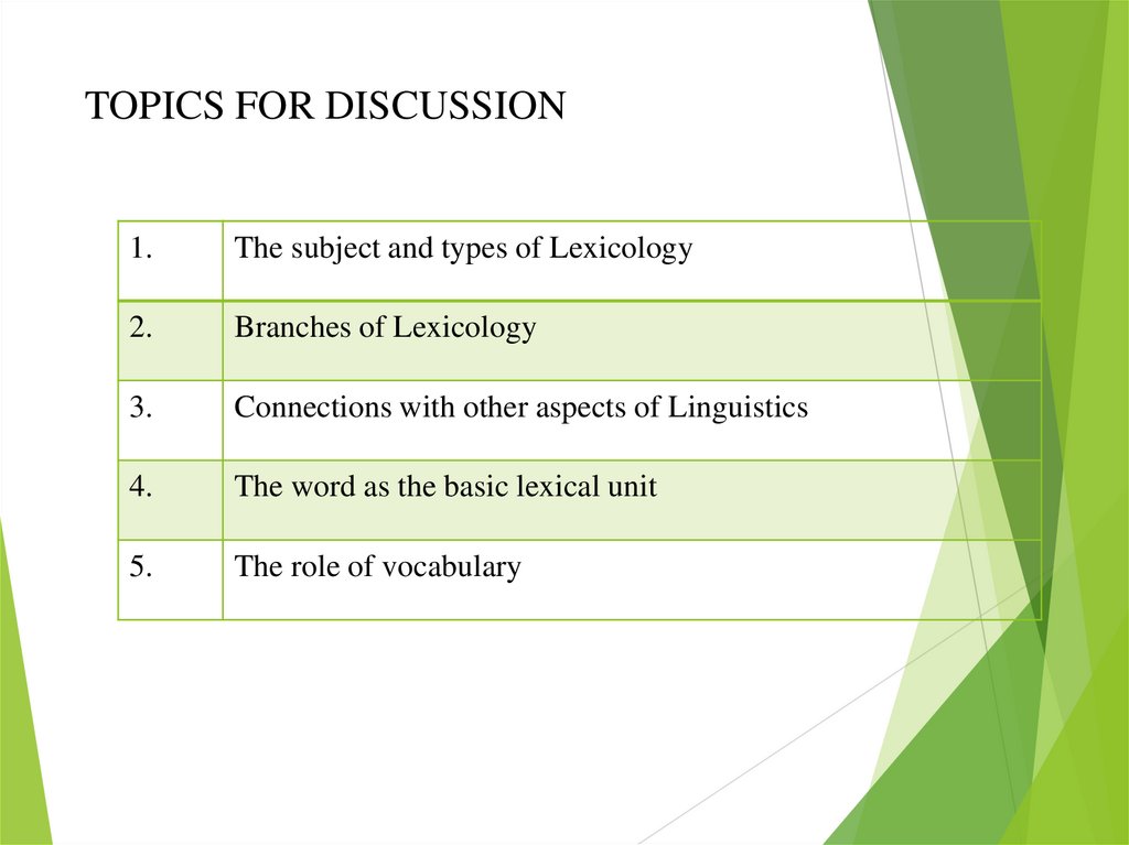 TOPICS FOR DISCUSSION