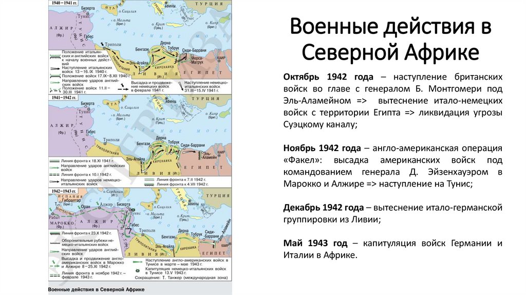 Военные действия в Северной Африке